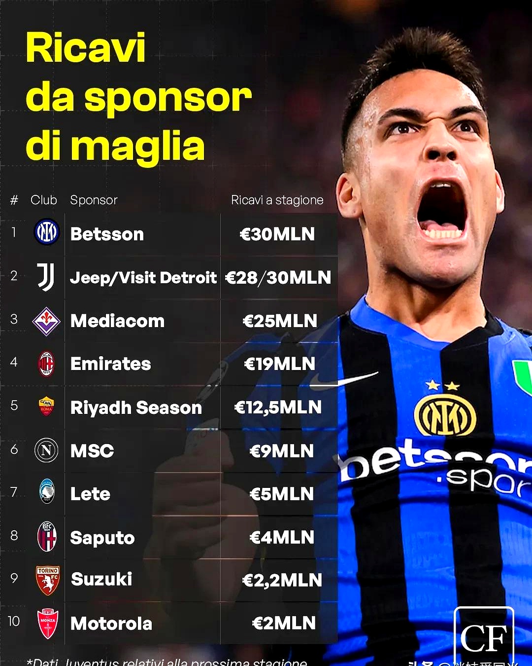 关于葡超倒计时，国际米兰国际比赛日强势反弹，细节引发关注，媒体盛赞，临场指挥获称赞的信息